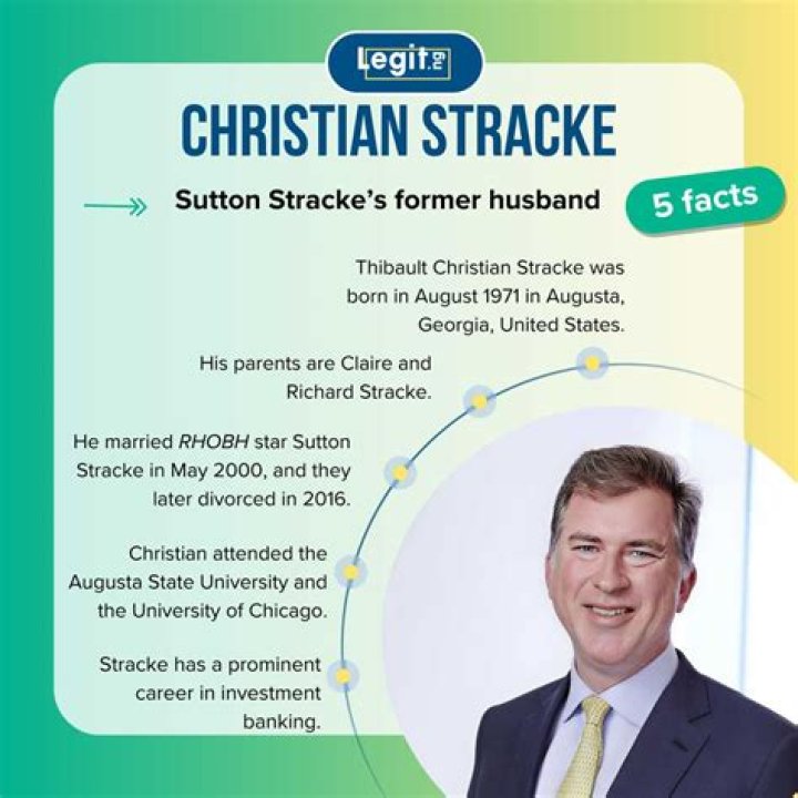 Christian Stracke Wikipedia: Sutton Stracke Ex Husband Age Gap
