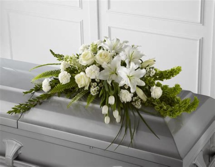 Funeral Arrangements And Legacy Unveiled